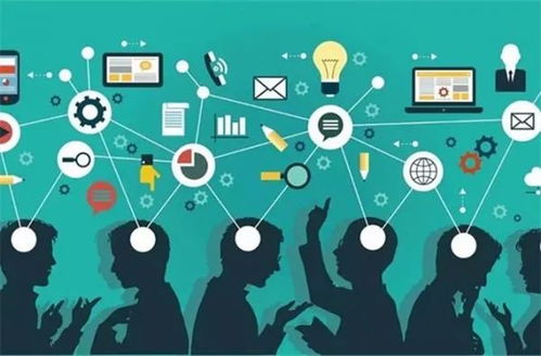 互联网营销的本质 裂变营销与工业互联网数据服务的融合
