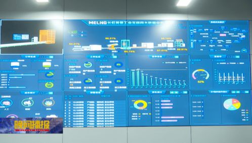 智造升级 打造家电之都创新生态链，赋能工业互联网数据服务