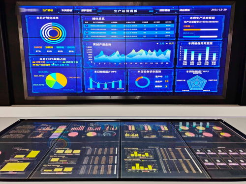 武汉入选首批湖北省数字经济示范城市 工业互联网数据服务引领创新