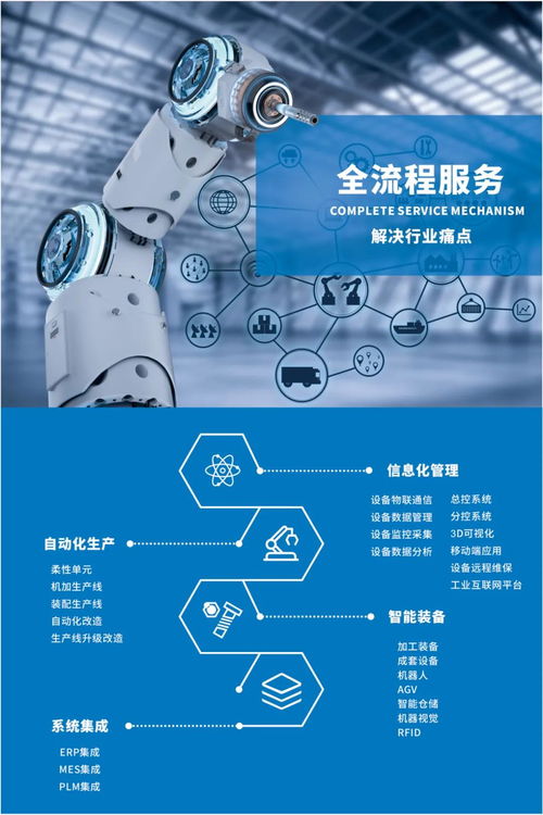 制造型企业数字化生产车间搭建与工业互联网数据服务应用