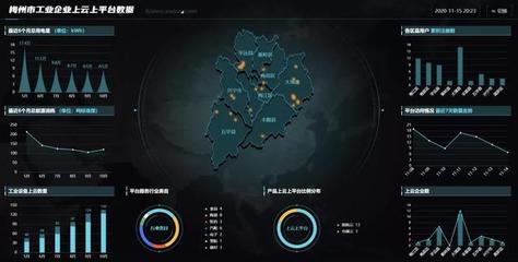 联通智造闪耀2020梅州互联网大会，引领工业互联网数据服务新篇