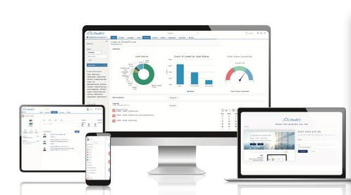 盘点2017年企业服务领域最受关注的100家厂商 CRM与工业互联网数据服务篇