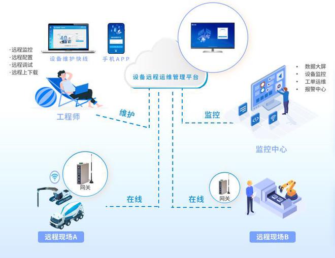 工业互联网时代的革新力量 博华科技与数据驱动的生产变革